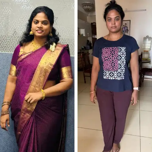 Result 2 - After transformation